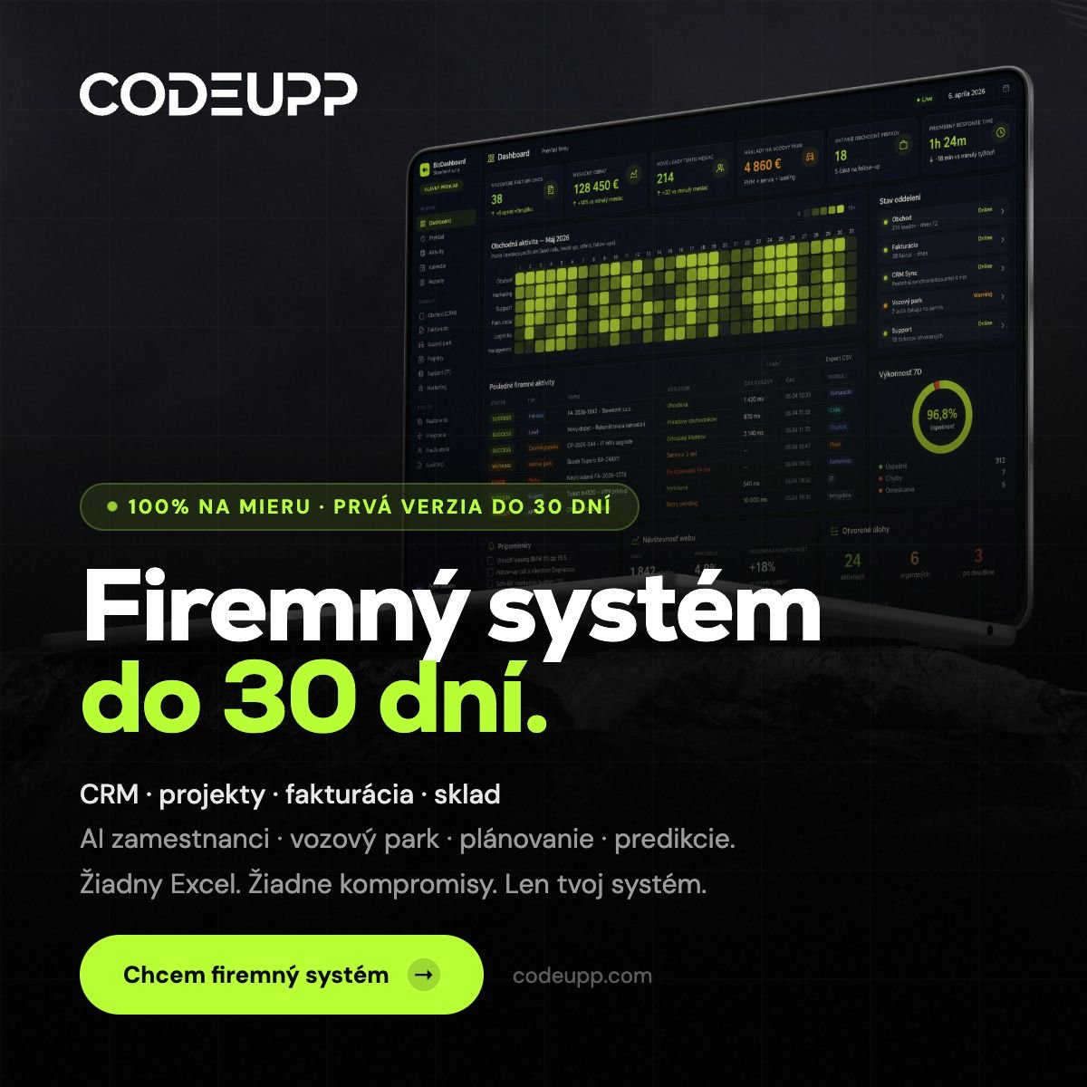 CODEUPP – Firemný systém do 30 dní. CRM · projekty · fakturácia · sklad · AI zamestnanci